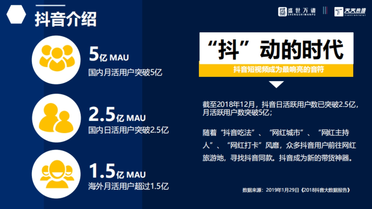 动漫行业抖音运营方案_第4页