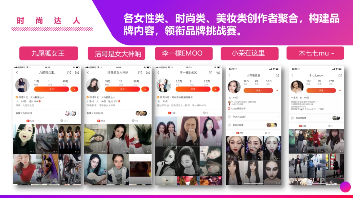 广誉远定坤丹&火山小视频营销方案_第8页