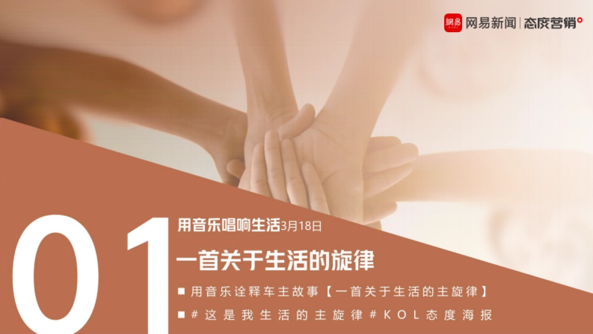 哈弗H6直播-网易接力直播计划2020.03V6(1)_第6页