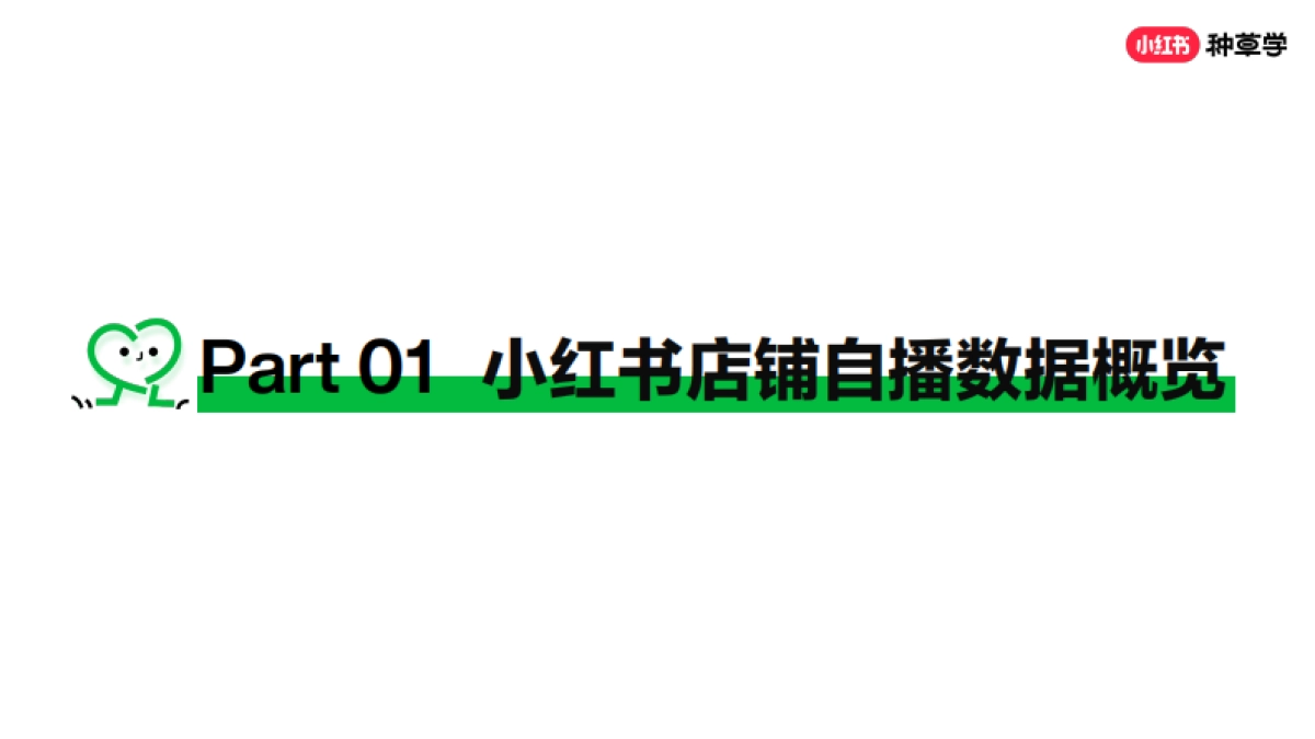 何做好直播_第3页