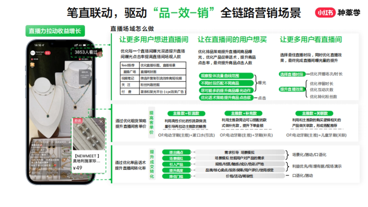 何做好直播_第8页