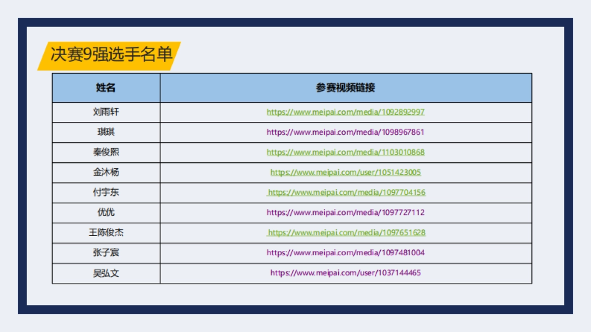 加贝艾特母婴奶粉《疯狂的麦咭》决赛直播传播策划方案_第8页