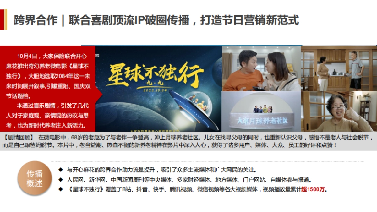 家保险X开心麻花|《星球不独行》短视频跨界营销_第4页