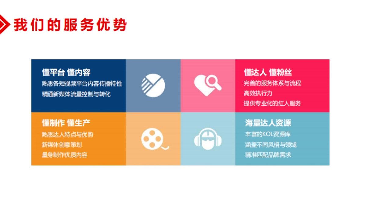 九江双蒸抖音代运营策划_第6页