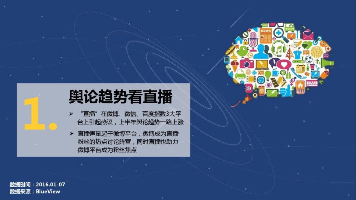 蓝色光标直播分享案列_第10页