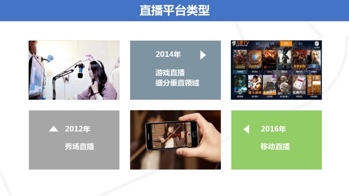 蓝色光标直播分享案列_第4页