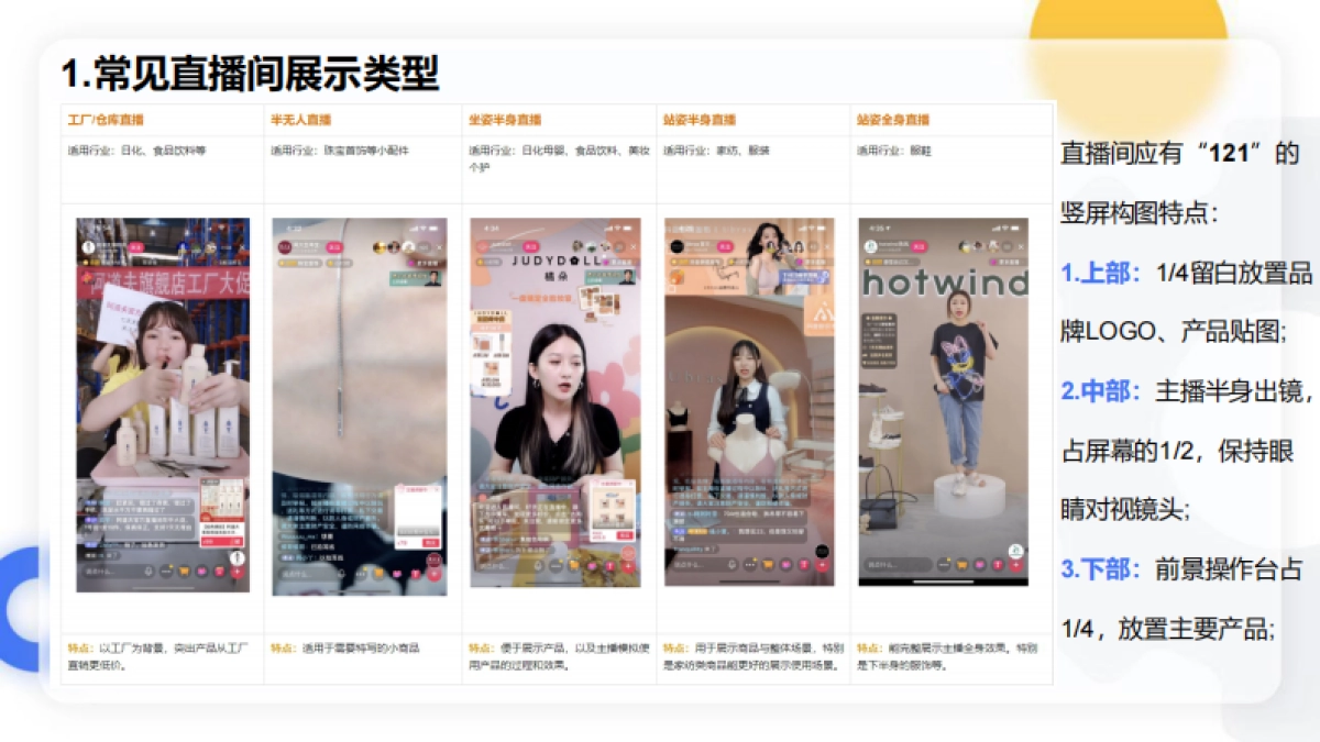 姆级直播间场景搭建方案_第4页