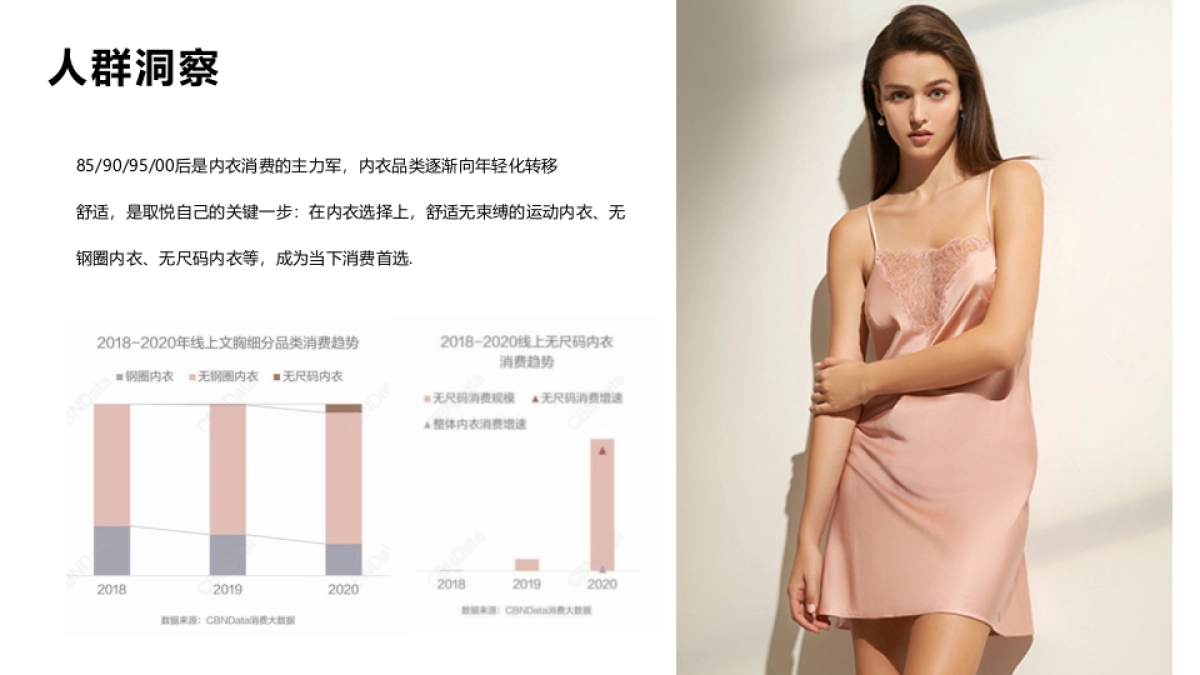 慕内衣品牌直播营销方案_第6页