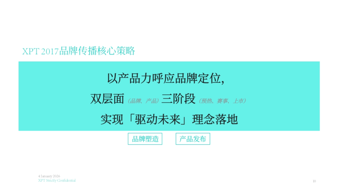 汽车类-2017年电动汽车驱动未来-XPT品牌传播策略方案-有网红直播_第10页