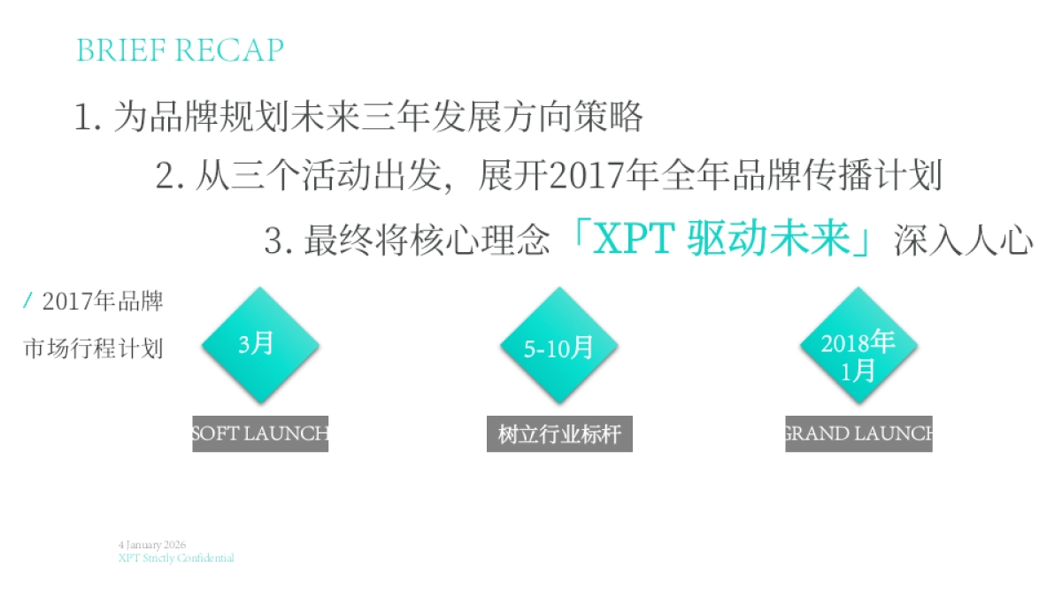 汽车类-2017年电动汽车驱动未来-XPT品牌传播策略方案-有网红直播_第3页