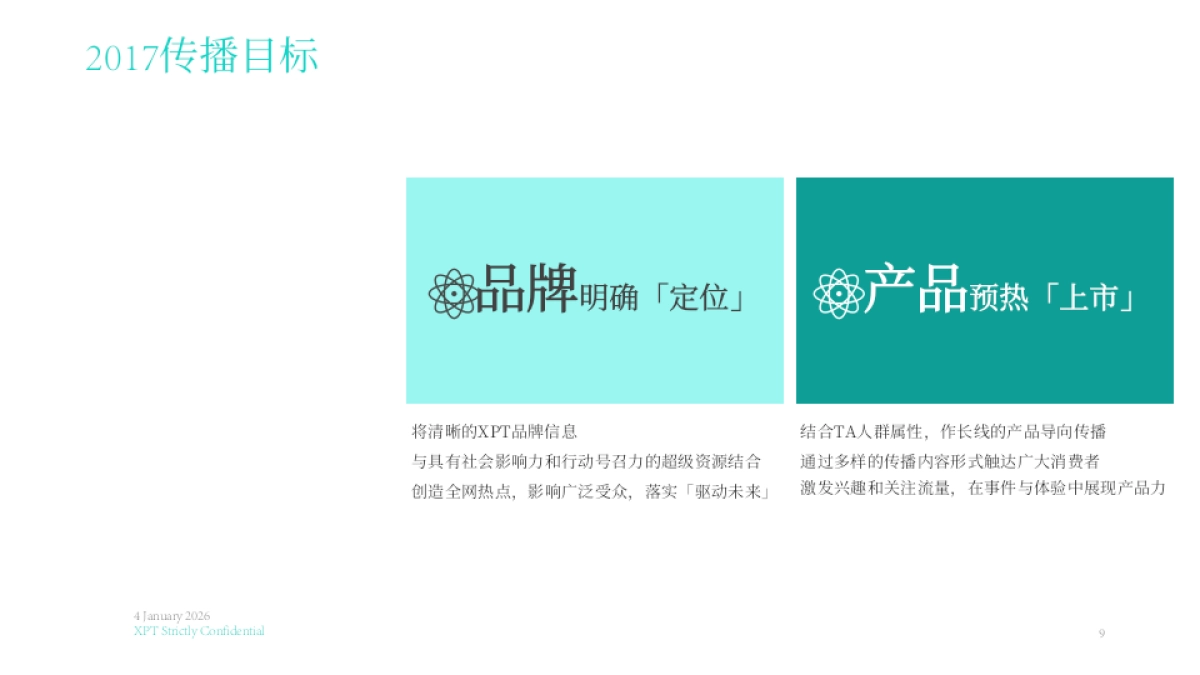 汽车类-2017年电动汽车驱动未来-XPT品牌传播策略方案-有网红直播_第9页