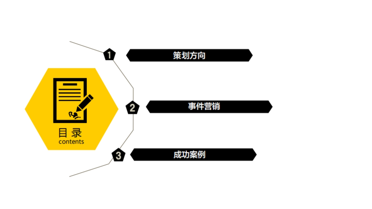 秋梅食品抖音运营方案_第2页