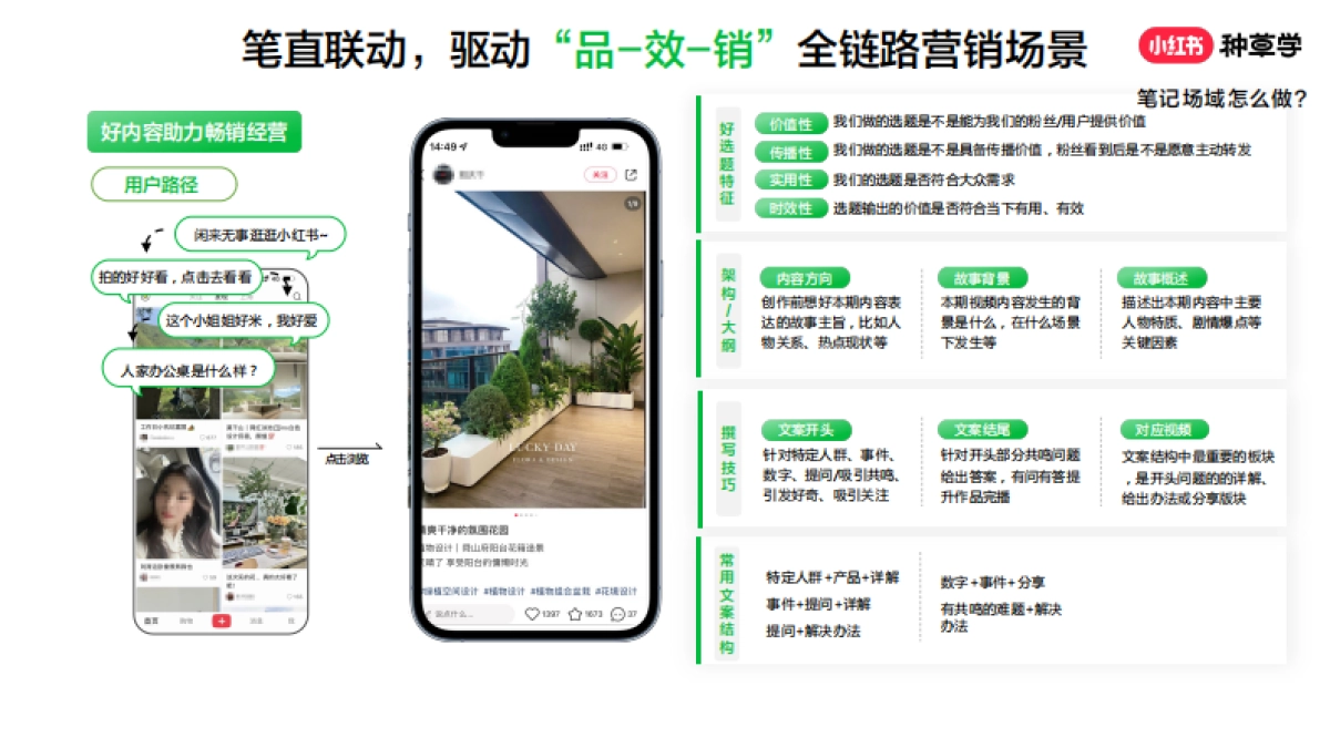 如何做好直播_第7页
