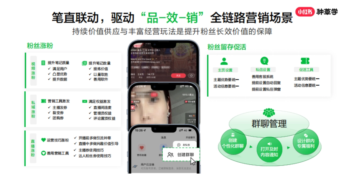 如何做好直播_第9页