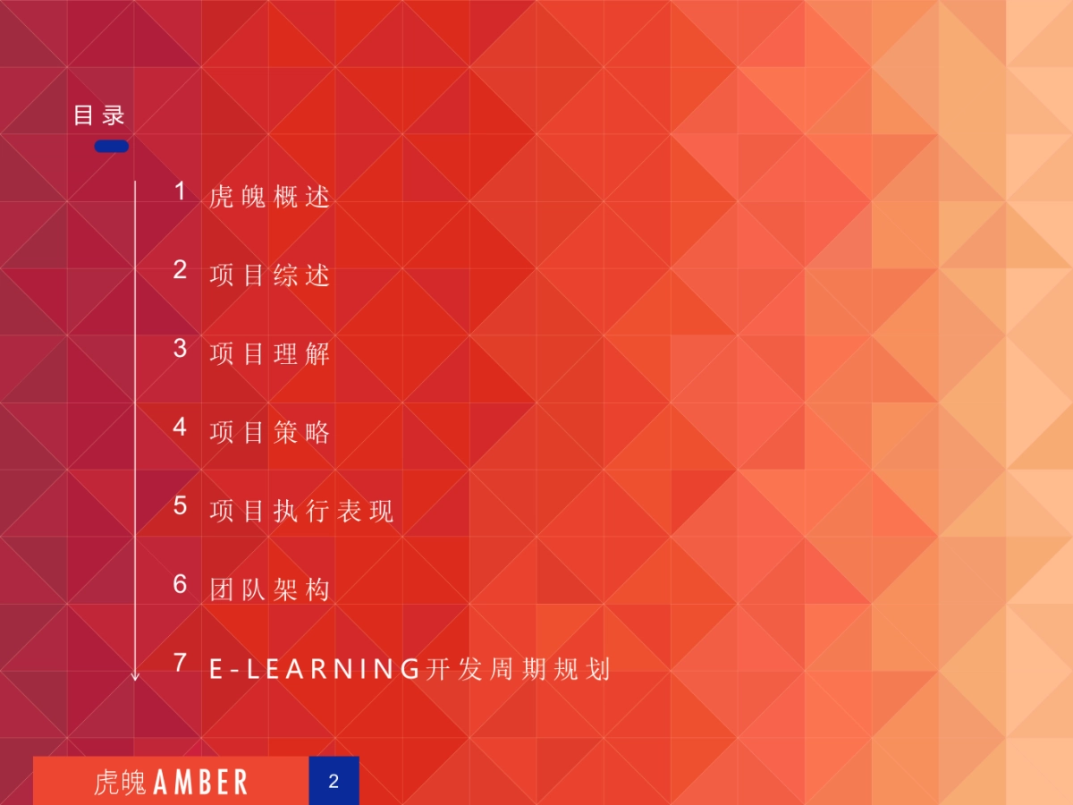 上汽斯柯达e-learning互动学习平台及网络直播项目活动提案_第2页