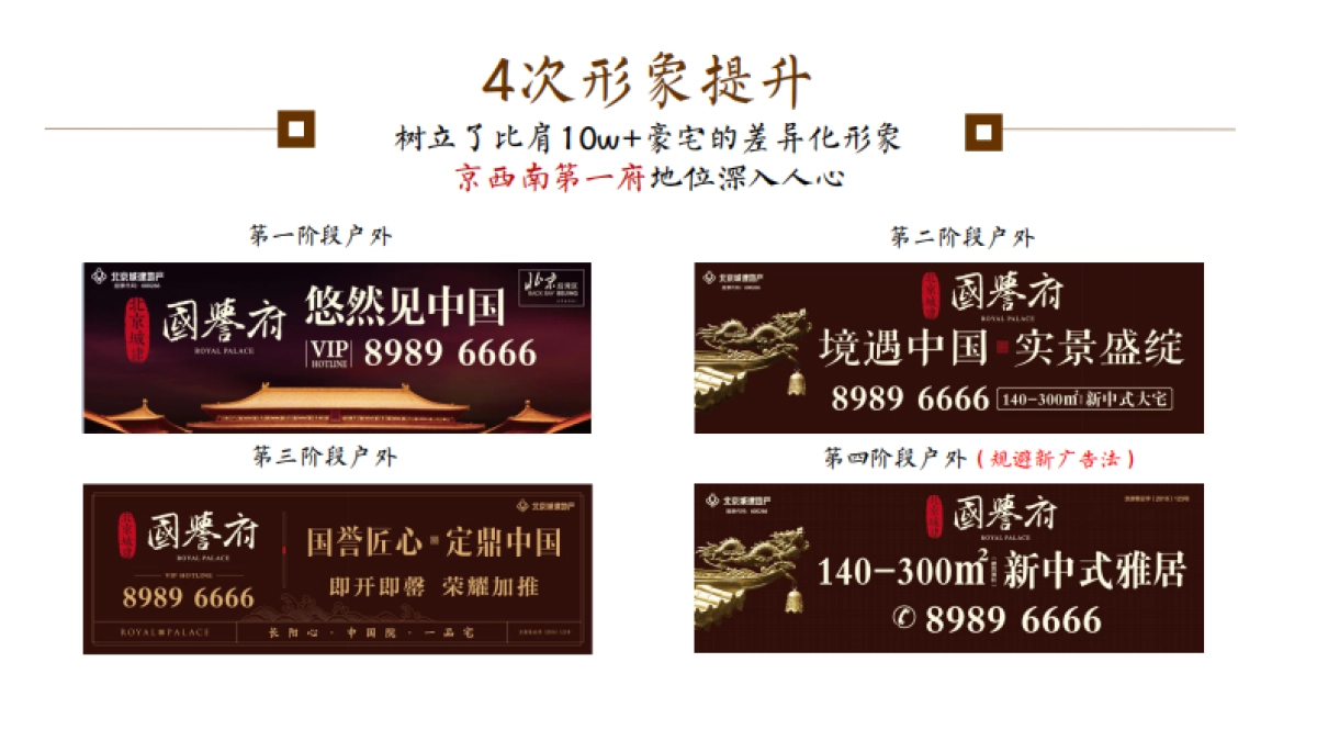 北京某广告公司-国誉府年推广策略案_第6页