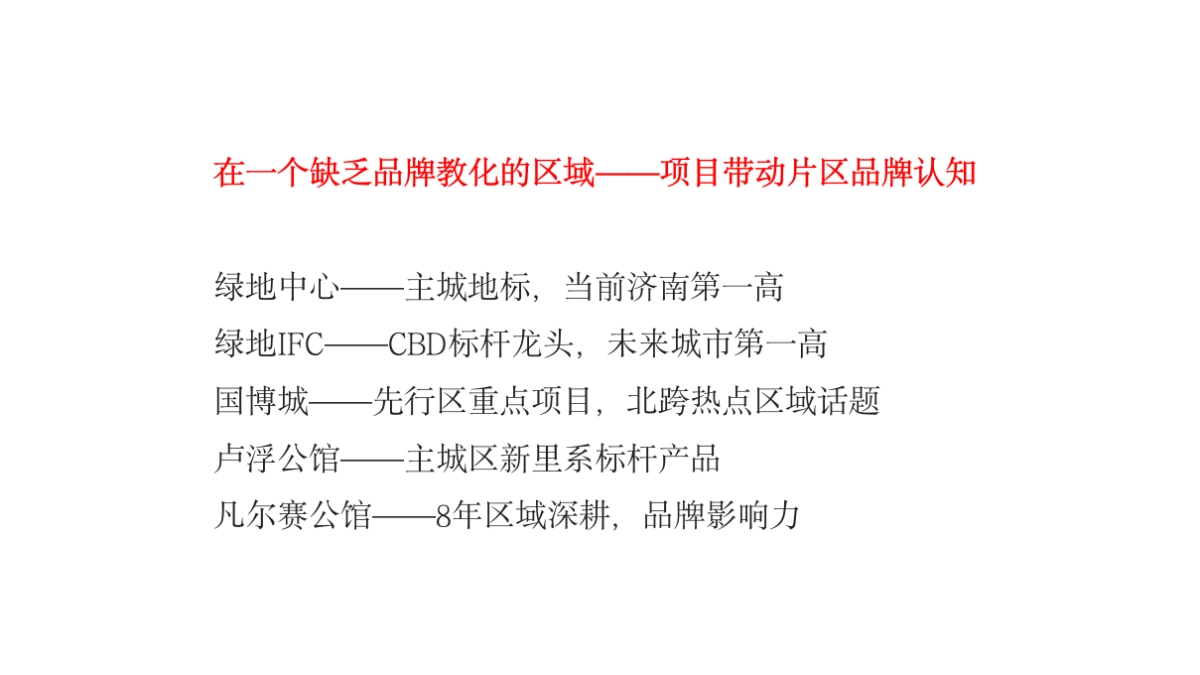 北京三禾广告-绿地凡尔赛公馆三期策略推广_第10页