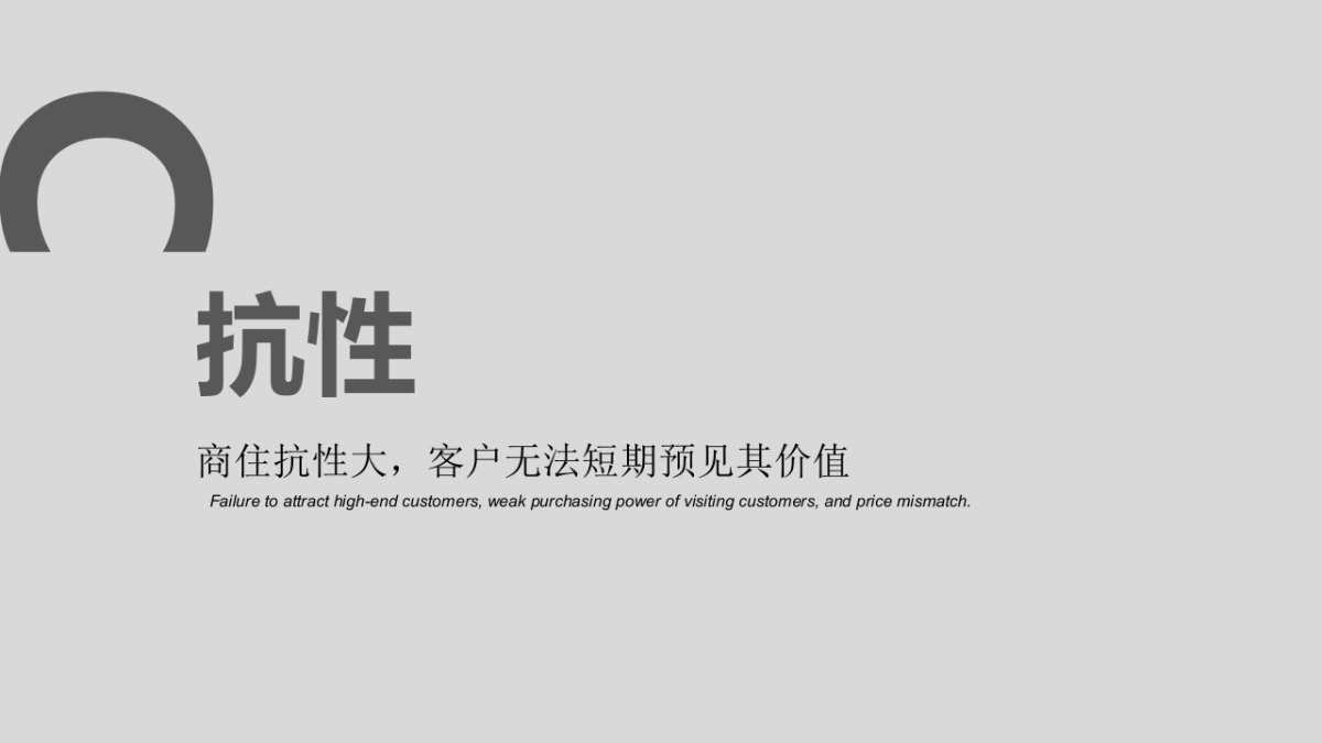 北京世嘉广告-华瀚御龙湾年年案推广案_第7页