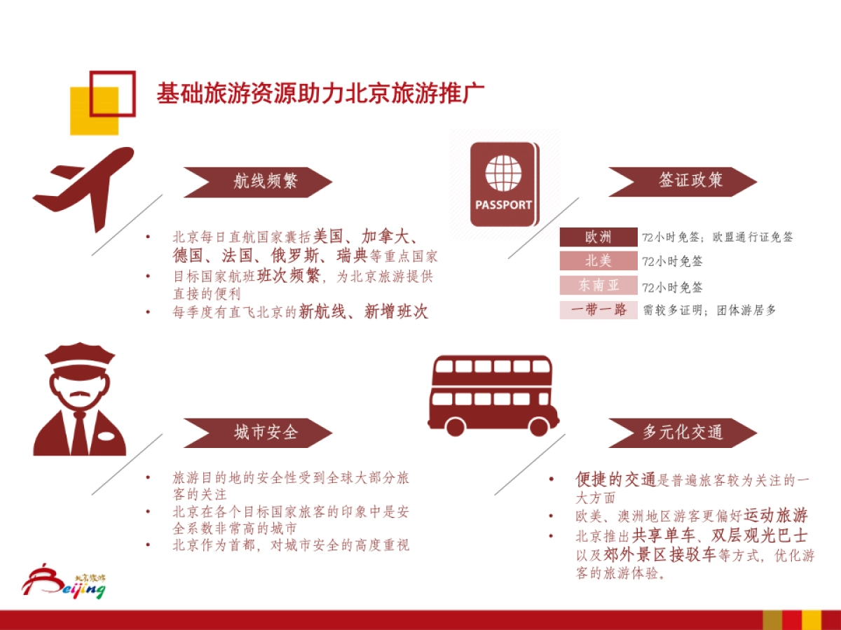 北京市旅游委海外市场推广工作方案_第8页