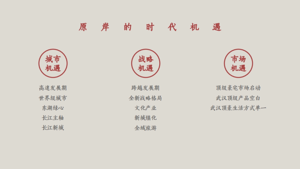 北京意味飞行-华侨城原岸项目策略与推广创作案_第4页