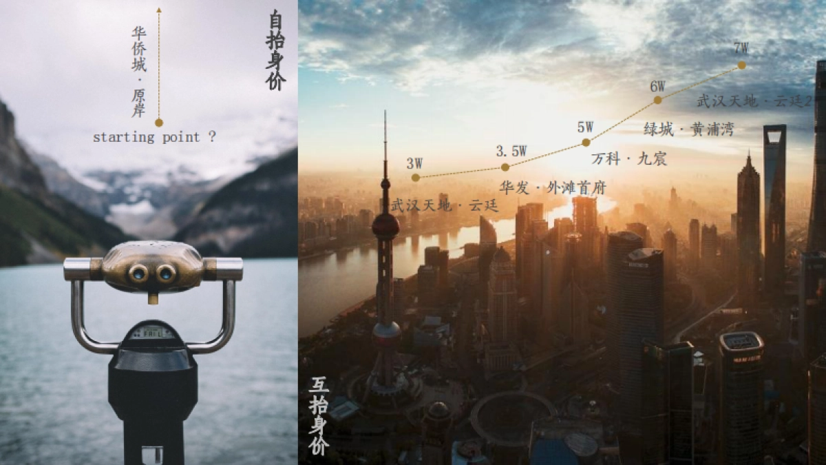 北京意味飞行-华侨城原岸项目策略与推广创作案_第9页