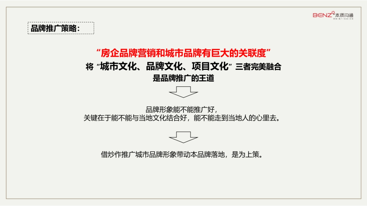 本质沟通-三盛璞悦湾第二轮推广提报_第9页