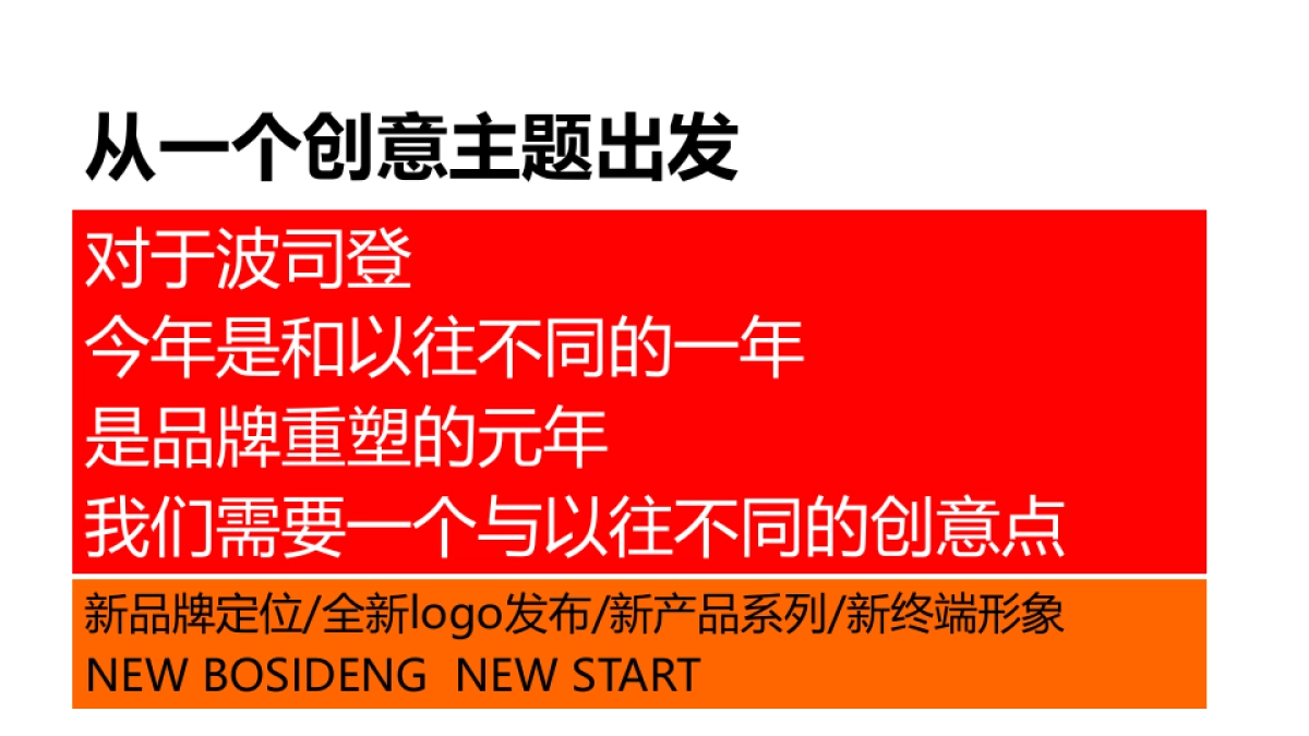 波司登年度整合营销推广策略方案_第4页