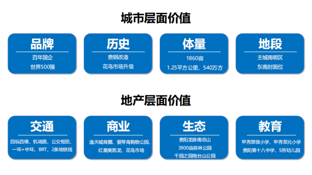 策略方案：2022贵州之光推广策略方案_第5页