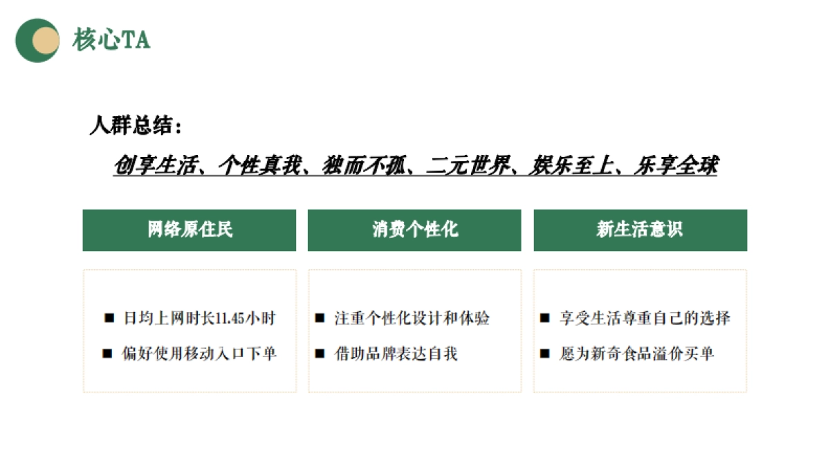 当雪糕遇上奶茶项目线上投放方案_第8页