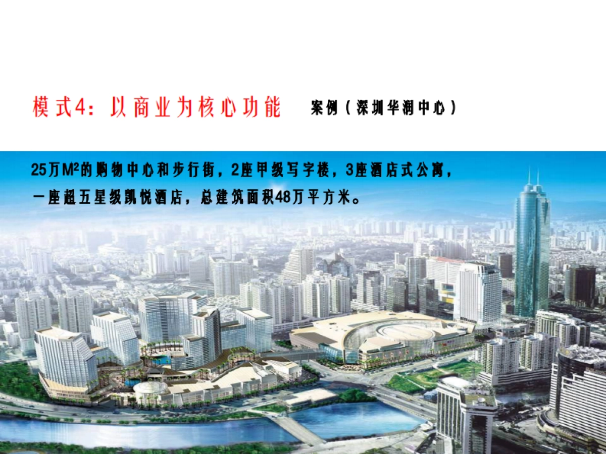 第一生产力--金泰中心城推广沟通方案_第10页