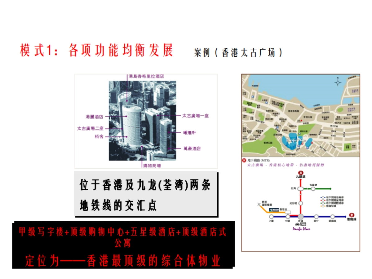 第一生产力--金泰中心城推广沟通方案_第7页