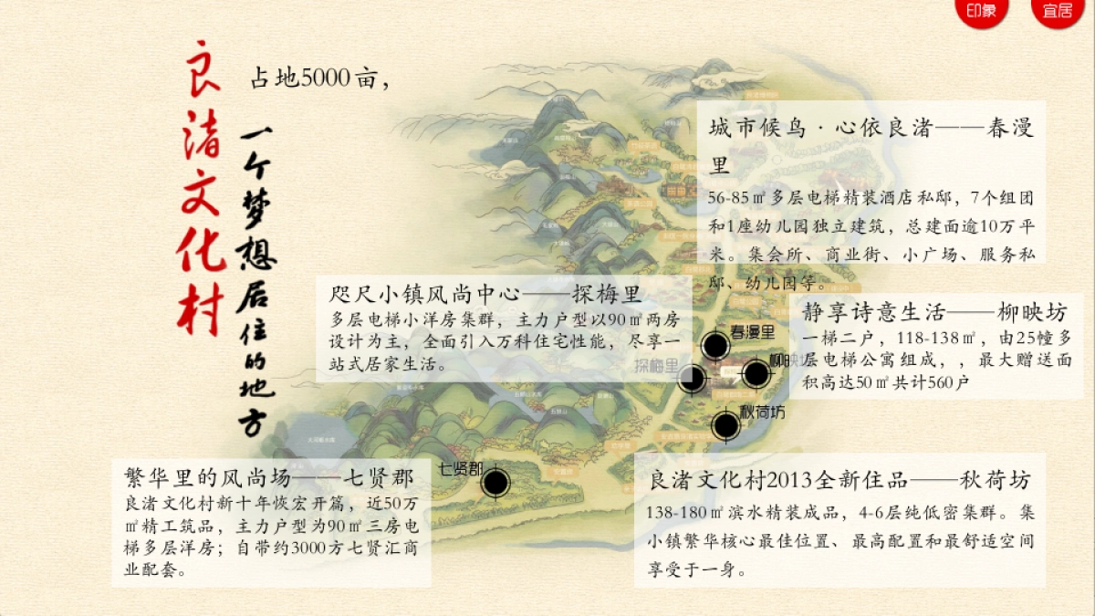 典晶创艺－金茂谷镇推广方案_第5页