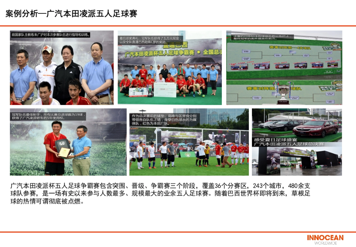 东风悦达起亚欧洲杯宣传推广方案_第4页