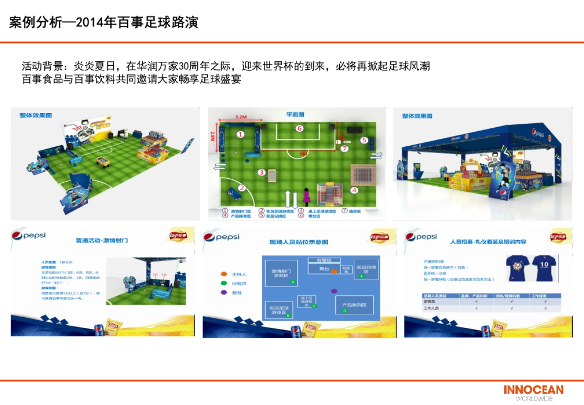东风悦达起亚欧洲杯宣传推广方案_第5页