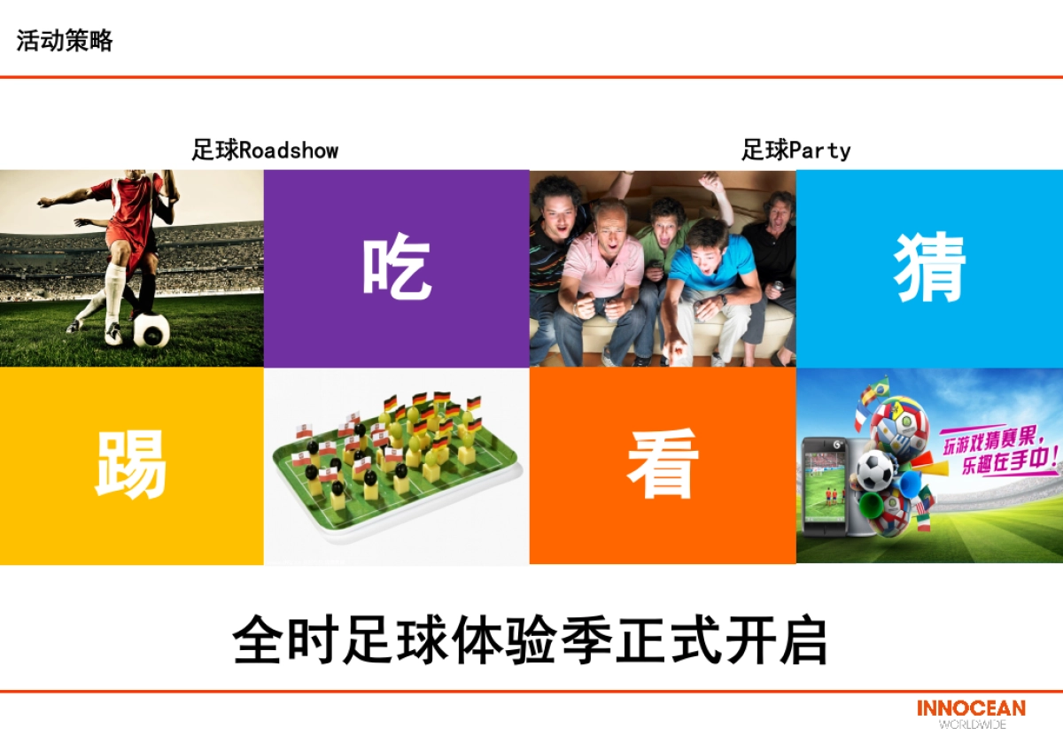 东风悦达起亚欧洲杯宣传推广方案_第8页