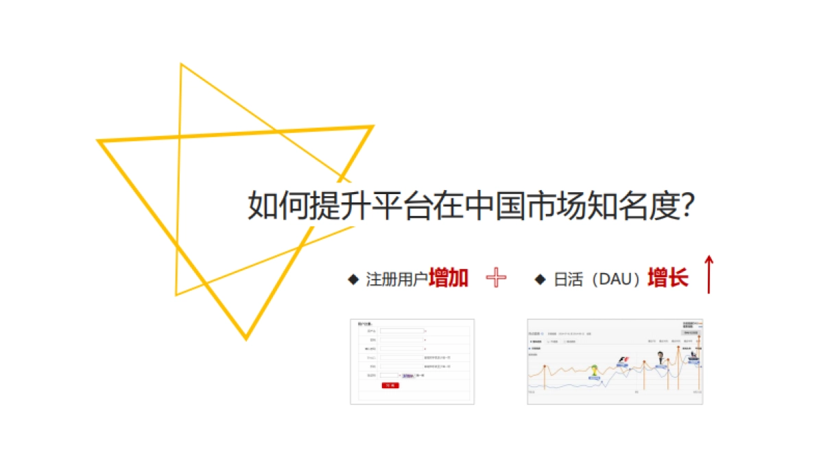法国化妆品线上平台中国区推广方案_第3页
