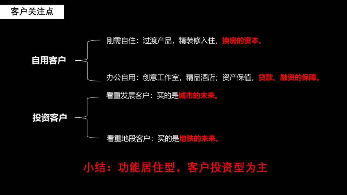 风尚营销-银湖时代公寓推广方案_第6页