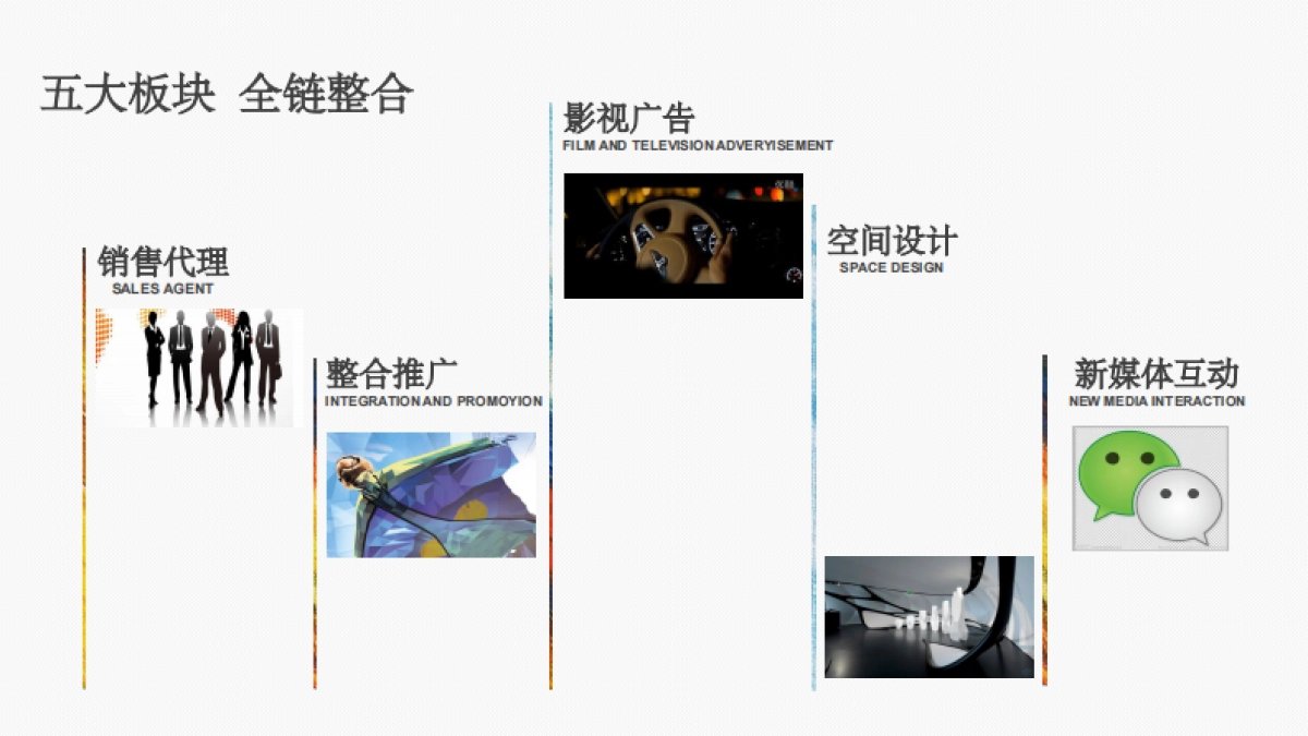 风新社-合肥弘阳瑶海观海项目推广终稿_第2页