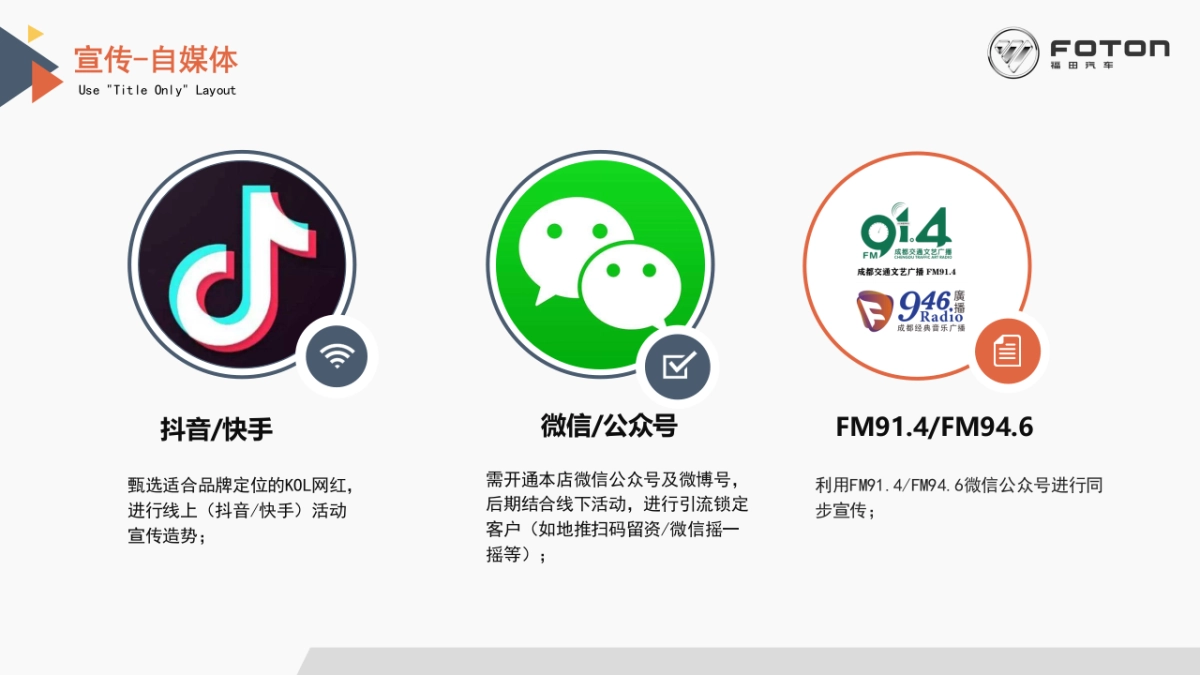 福田汽车旗舰店开业及推广方案（改）_第7页