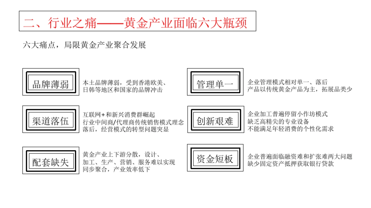 广东东莞黄金产业小镇推广策略案_第10页