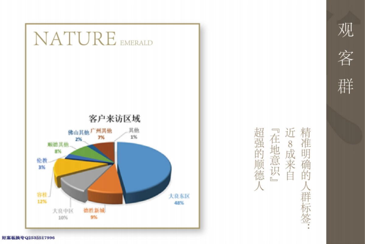 广州传石广告-金科博翠天下推广提报_第5页