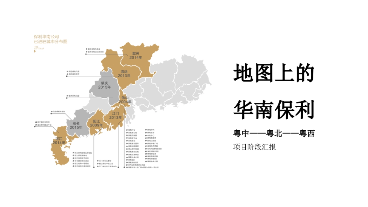 广州金燕达观-华南保利各大项目推广集中汇报版_第3页