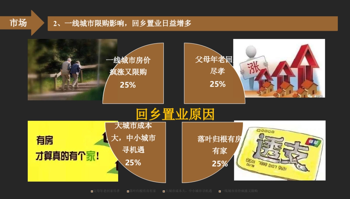 广州金与刘广告-肇庆天玺御璟推广策略_第10页