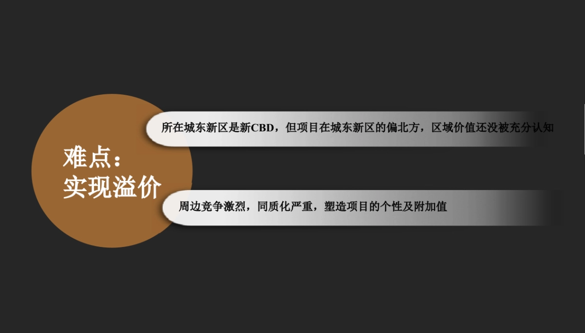 广州金与刘广告-肇庆天玺御璟推广策略_第4页