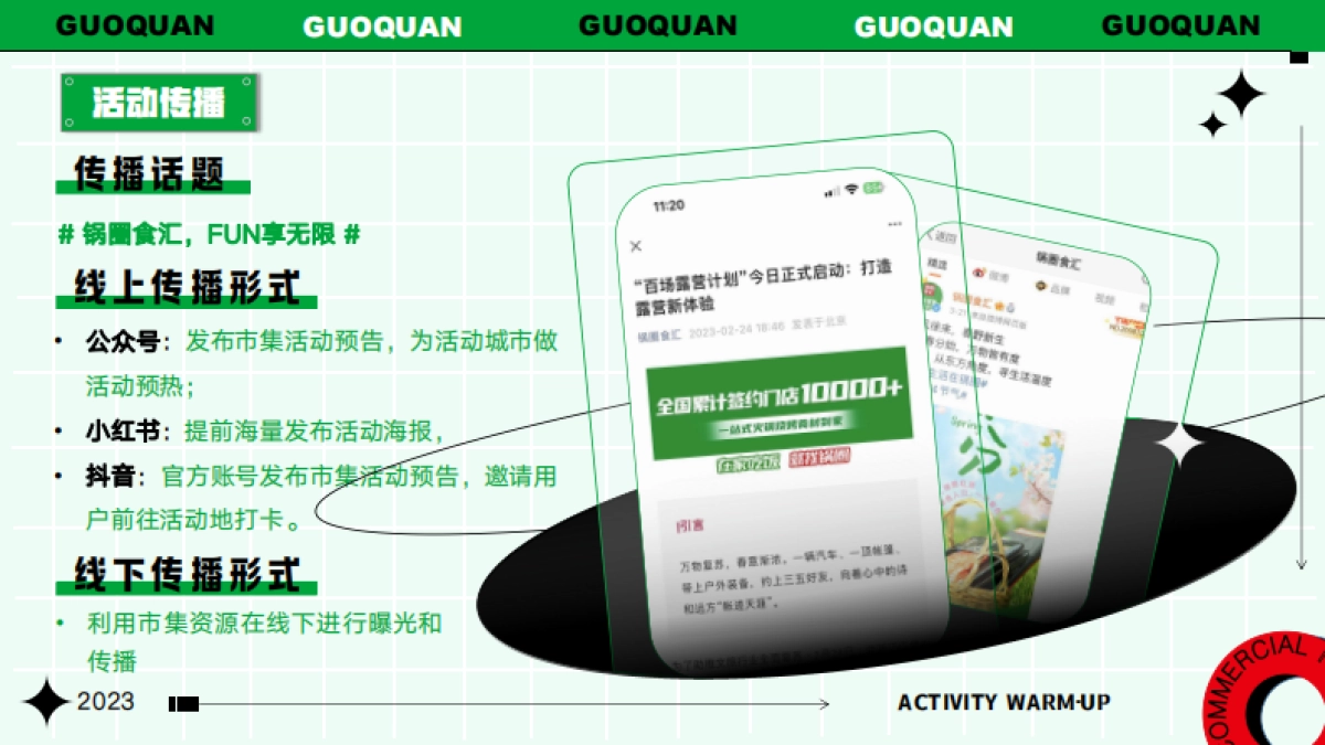 锅圈食汇城市线下活动推广方案_第6页