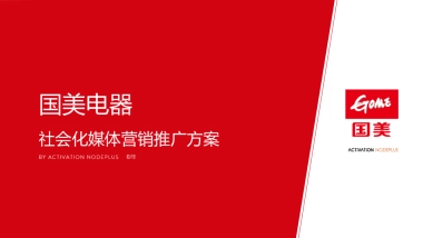 国美电器社会化媒体营销推广方案(1)