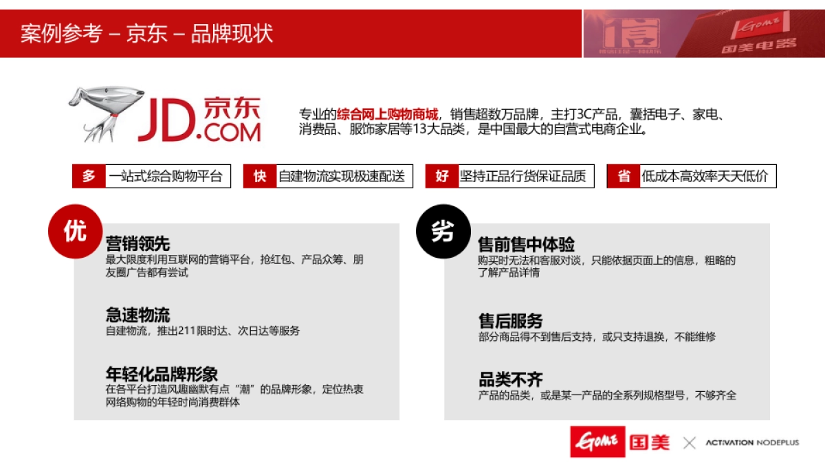 国美电器社会化媒体营销推广方案_第4页