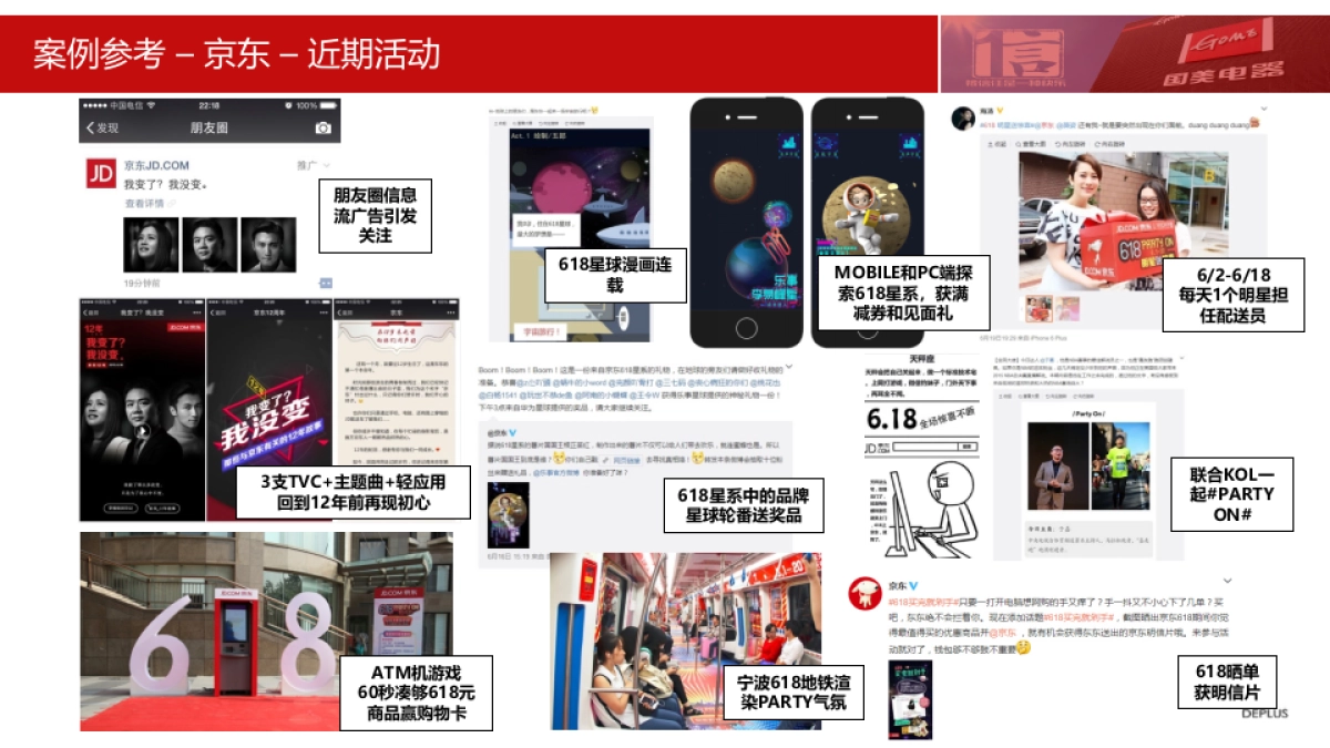 国美电器社会化媒体营销推广方案_第6页