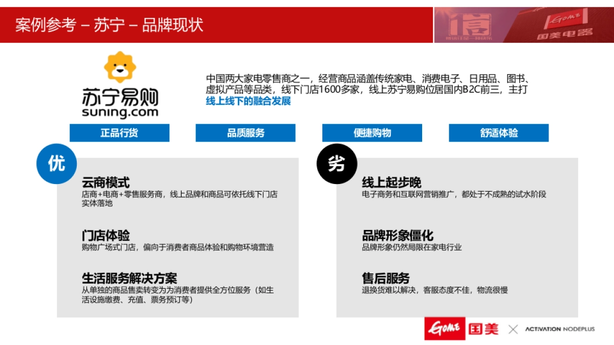 国美电器社会化媒体营销推广方案_第9页