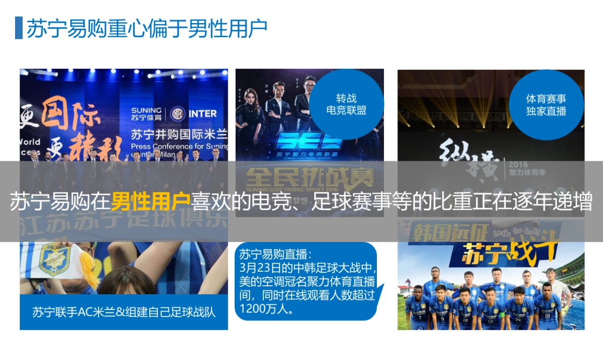 海尔洗衣机618推广策略推导方案_第8页